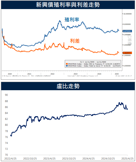 印度可望解脫關稅枷鎖 蘋果計劃再提升iPhone產能