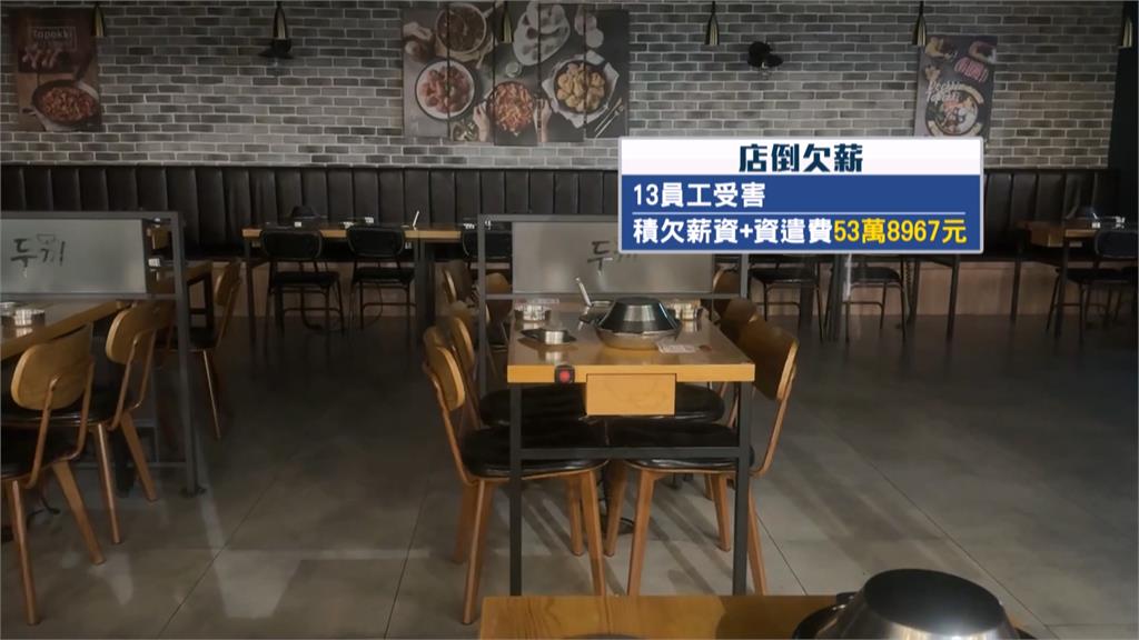 連鎖餐廳嘉義加盟店倒閉　13員工控遭欠薪老闆仍神隱