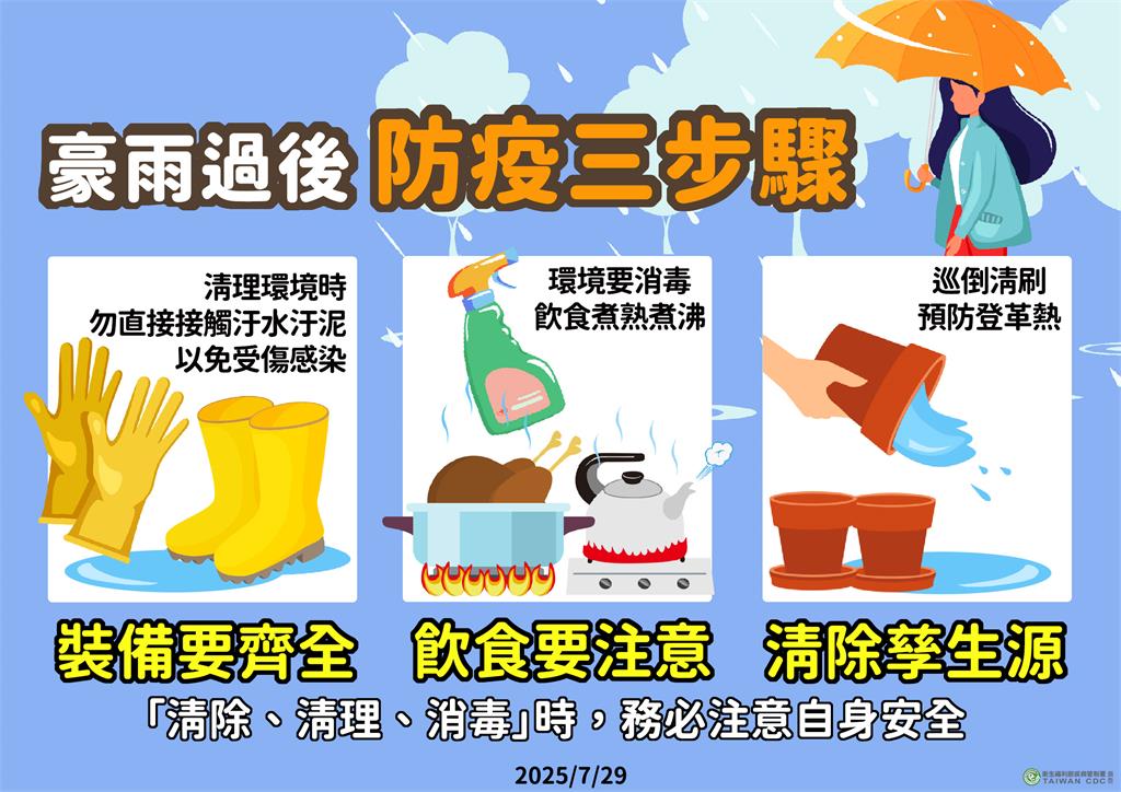 快新聞/談豪雨後落實防疫3步驟 邱泰源親上火線說明了