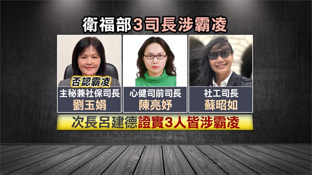 「疾管署土皇帝」新音檔曝光 3司長涉霸凌 衛福部證實:調查中