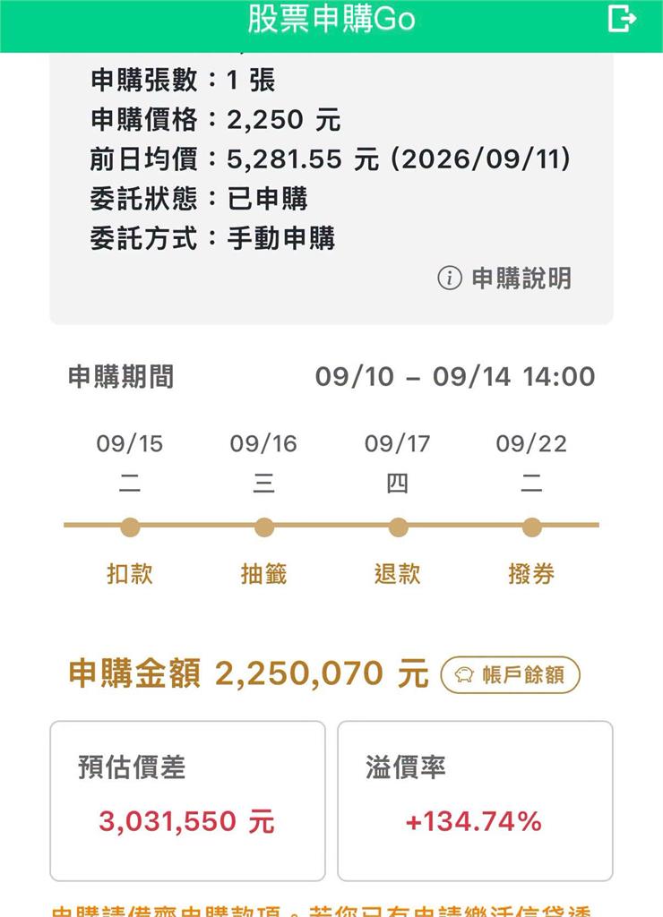 湊225萬搶抽漢測！反指標女神巴逆逆「參戰喊翻身」網嚇壞：這張死定了