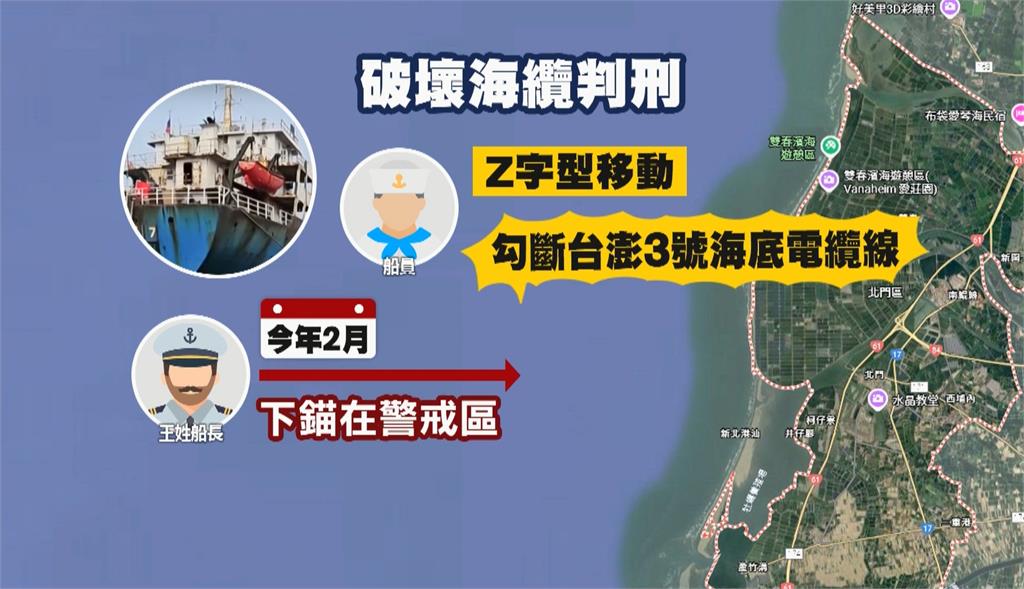中資千面船!「宏泰58」拖斷海纜 中國船長遭判刑3年