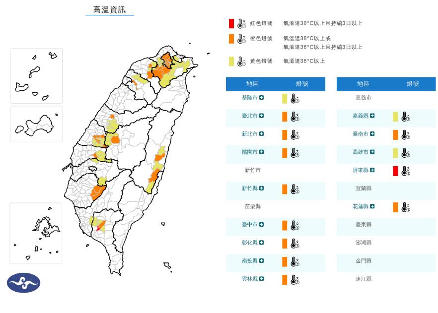 快新聞／熱浪來襲！14縣市狂響高溫燈號　南部1地連飆38度