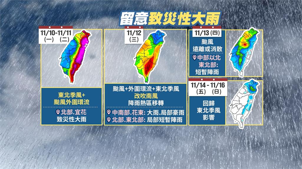 鳳凰最快今晚登菲律賓!預計週一發海警 週三暴風圈處陸