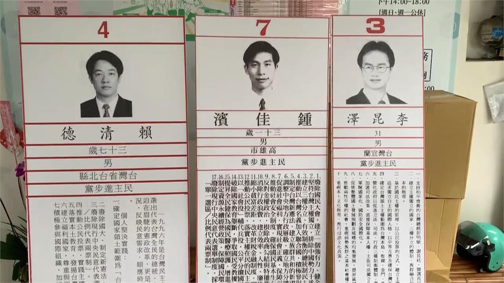 初心不變！鍾佳濱翻27年前與賴清德選舉公報　他揭1點讚：負責！