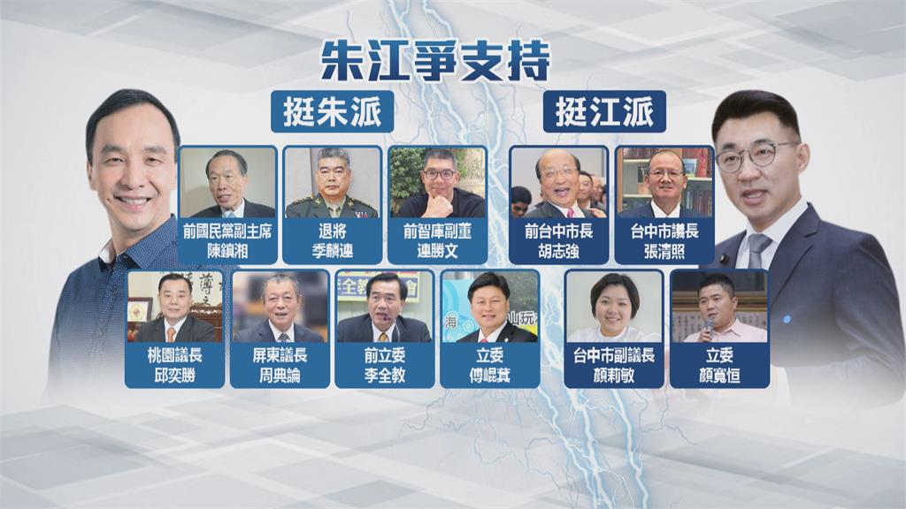 重提「換柱」往事 洪秀柱砲口竟不指向朱立倫
