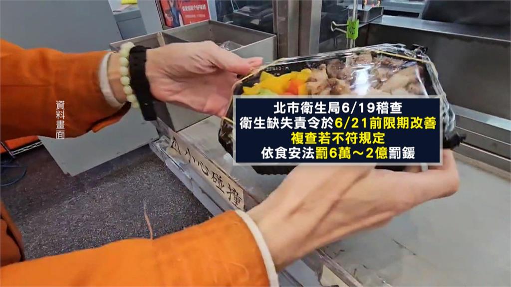 台鐵排骨便當「魚丸疑藏尼龍繩」 台鐵致歉:緊急停用
