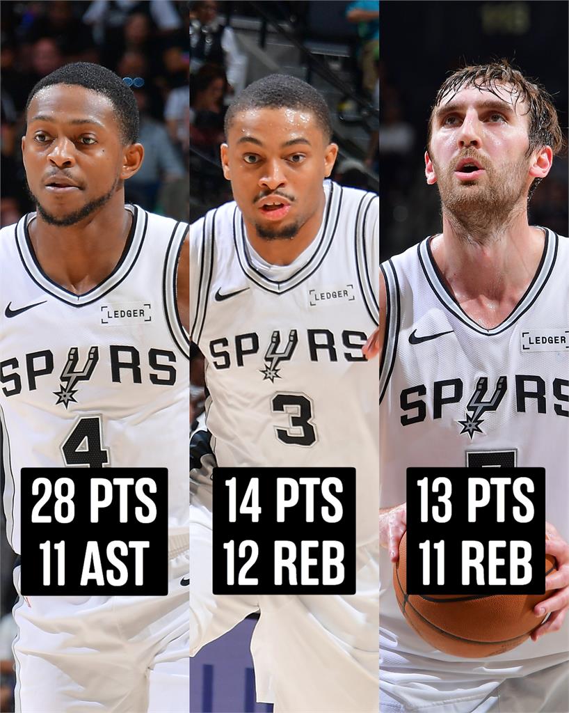 NBA(影)/斑馬不在家但還有狐狸!福克斯暫代一哥雙十演出帶隊擊敗國王