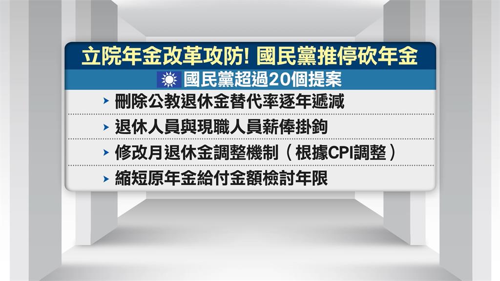藍提停砍軍公教年金 綠營憂走回頭路 朝野達共識將開公聽會