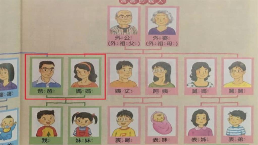 不用再有內外之分!外公、外婆叫阿公、阿嬤也行