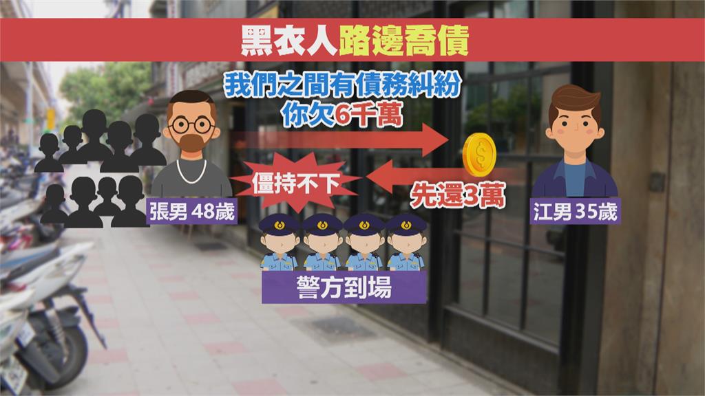 黑衣人路邊討債2小時 松山分局「無作為」坦承疏失