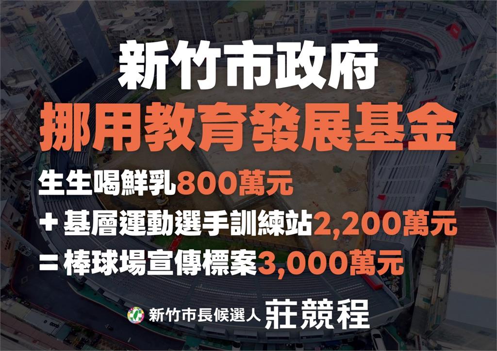 快新聞／高虹安糗大了！施政滿意度全國墊底　莊競程再揭「這事」排擠市政資源