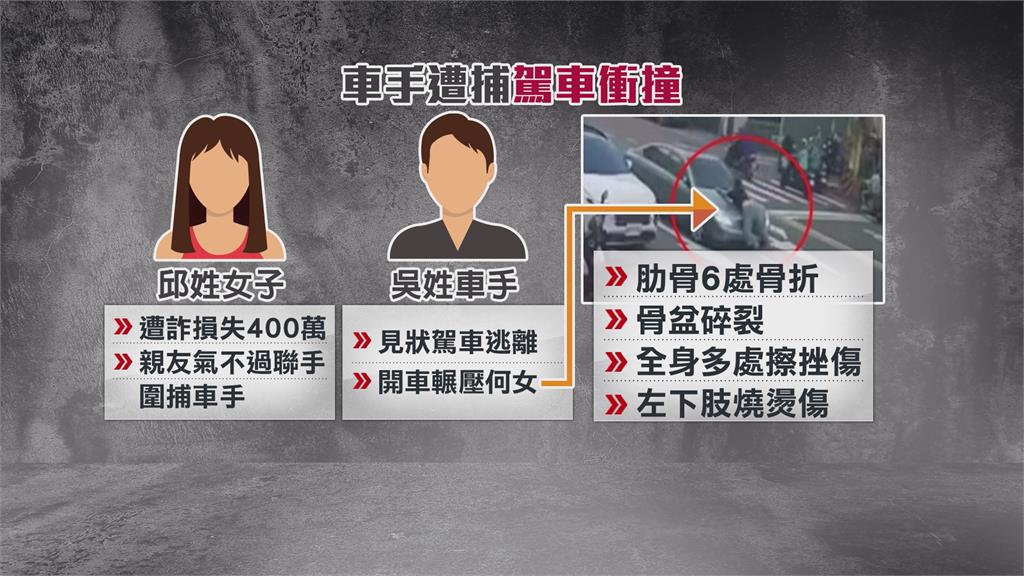 毒駕狂飆甩人還「開車輾壓」　車手殺人未遂罪判8年9月