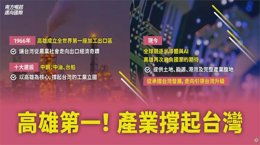 快新聞／高雄市長選戰開打！賴瑞隆拋「大南方計畫」四大戰略曝光　喊話接棒陳其邁
