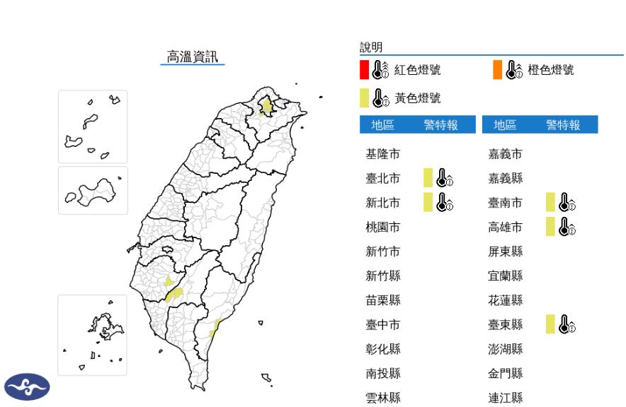 快新聞／好熱！5縣市亮高溫燈號　氣象署籲：慎防熱傷害