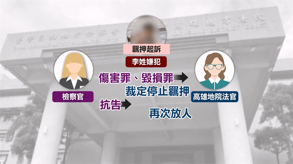 奇葩裁定！女拿酒瓶砸人不收押　法官：每週找檢察官報到