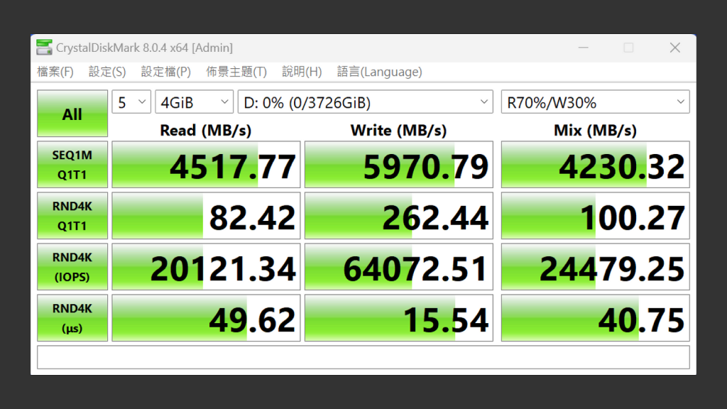 PCIe Gen4 x4 的天花板!Samsung 990 PRO