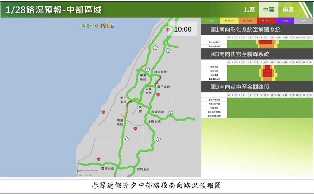 快新聞／除夕國道塞！　高公局曝「7大地雷路段」：儘量於下午時段出發
