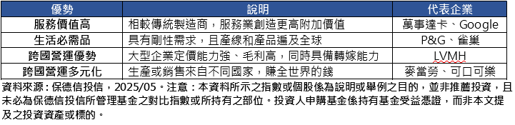 無懼關稅衝擊 專家:龍頭跨國企業擁四大優勢