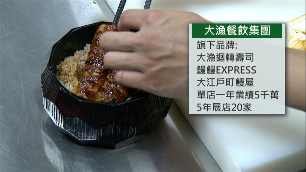 餐飲集團遍地開花! 大江戶町鰻屋、林聰明沙鍋魚頭宣布展店
