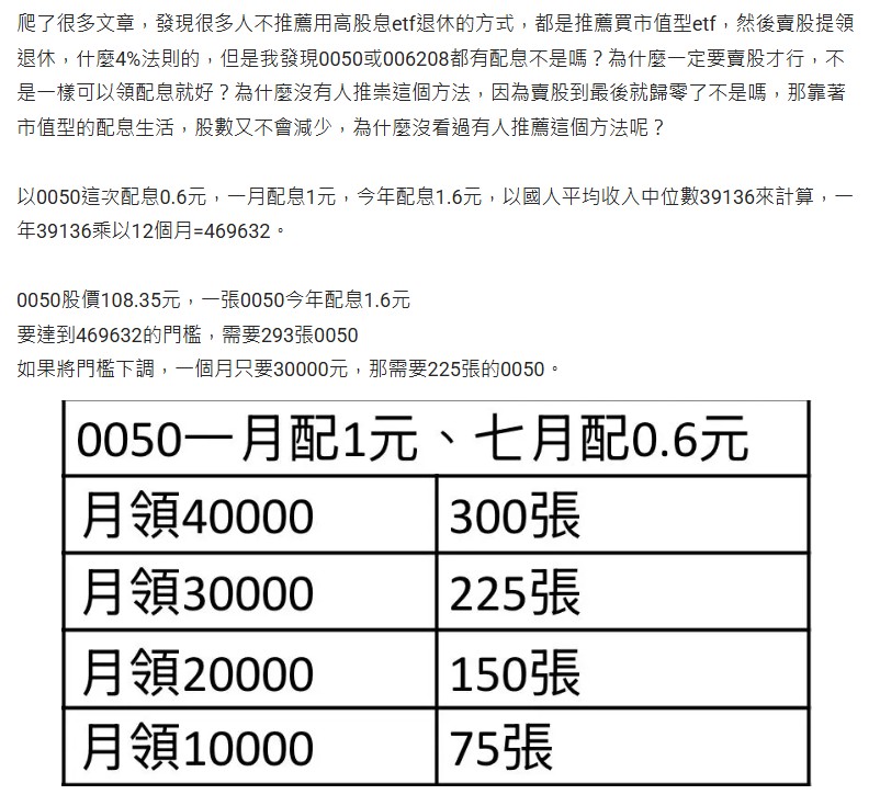 網好奇為何沒人推「0050領配息」退休？內行揭「1關鍵」突破盲點