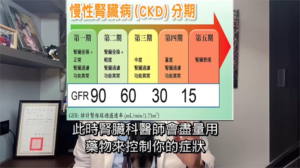 慢性腎衰患者必看!醫師提醒病患須注意這「10大症狀」 忽略恐提早洗腎