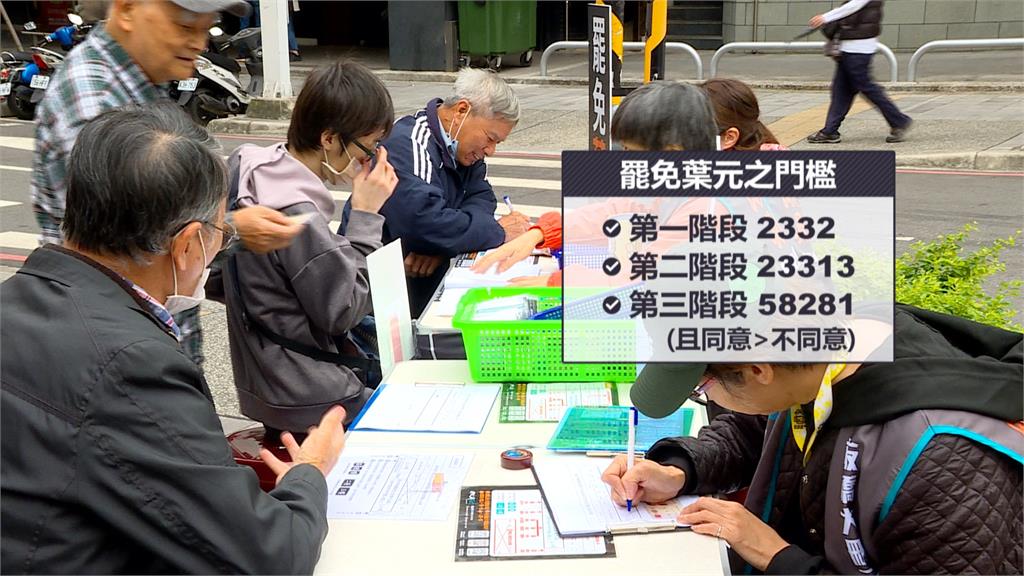 葉元之罷免門檻 第一階段2332份拚2月前達標