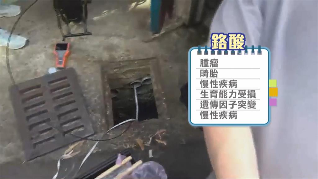 惡質工廠偷排6噸「劇毒廢水」 污染兩河川害慘新竹人!