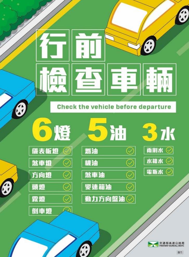 快新聞/春節連假將至!高公局:行車前檢查「6燈5油3水」 出遊走春不耽誤
