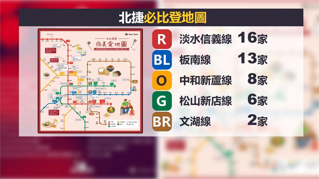 北捷公開必比登地圖 搭捷運輕鬆吃爆45間