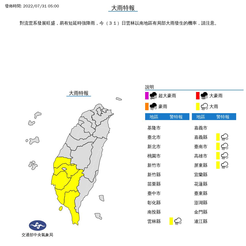 快新聞／低壓帶接近！ 中南部5縣市大雨特報　花東高溫飆38度