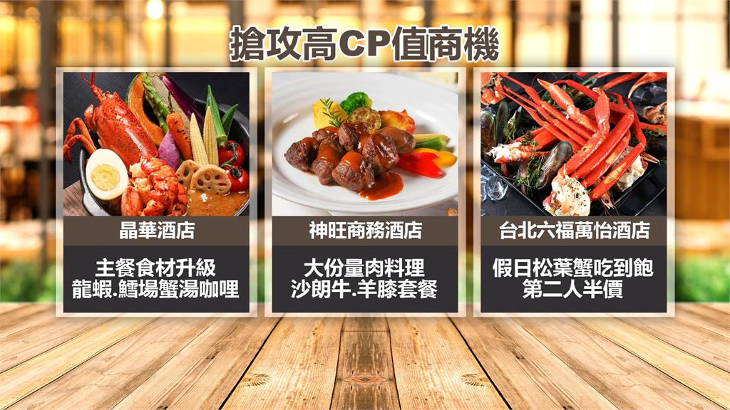 物價高改祭高CP值　飯店食材升級、肉份量加大