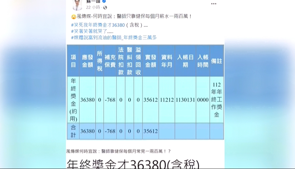 醫生月入百萬很正常? 蘇一峰、吳欣岱曝薪資單自嘲