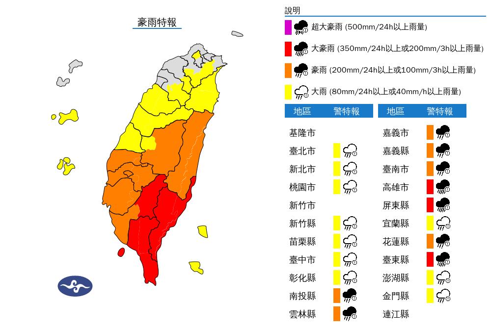 快新聞/丹娜絲強襲!氣象署發布「大豪雨特報」 19縣市嚴防雨彈