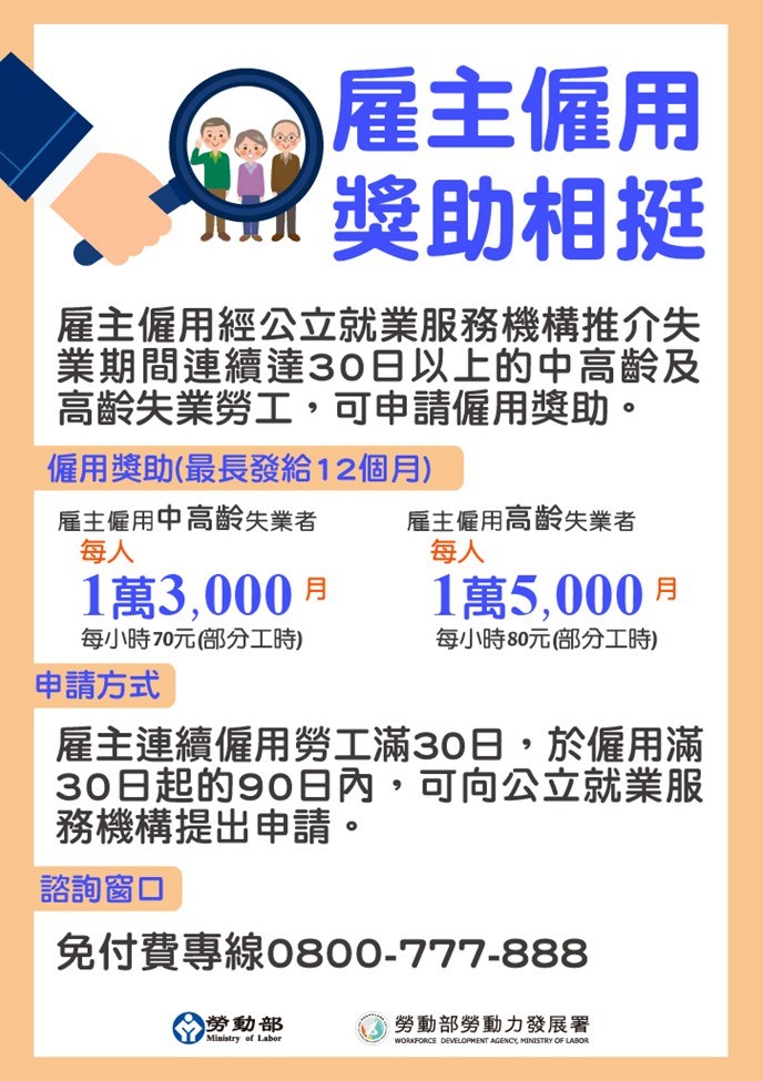 快新聞／勞動部新政策　補助資方雇用「高年級實習生」