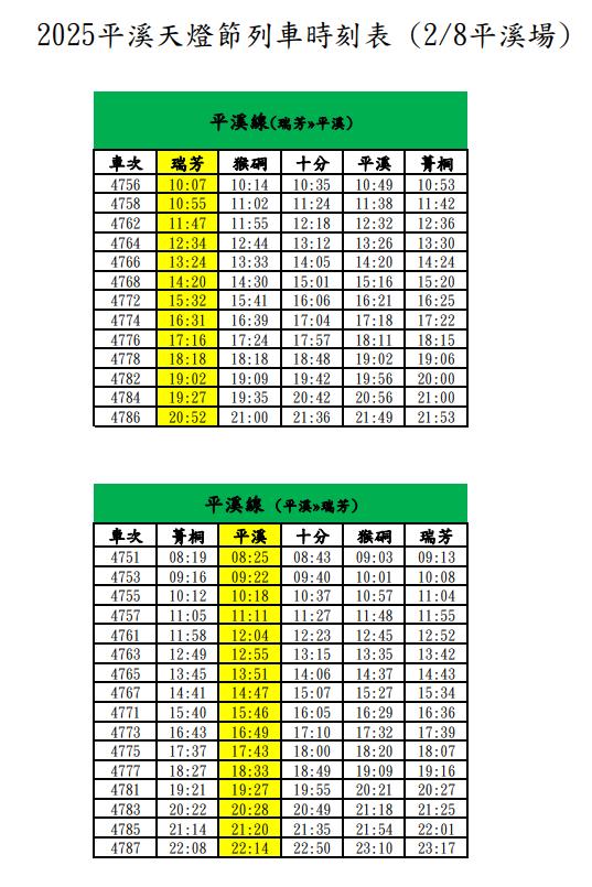 快新聞/平溪天燈節要來了! 台鐵加開、調整班次一次看