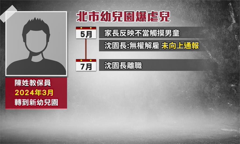 北市幼園爆虐童、猥褻! 許淑華轟蔣市府處置慢半拍