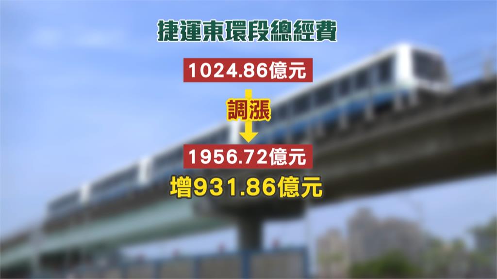 陳聖文爆北捷東環段"預算暴增近千億" 捷運局駁斥