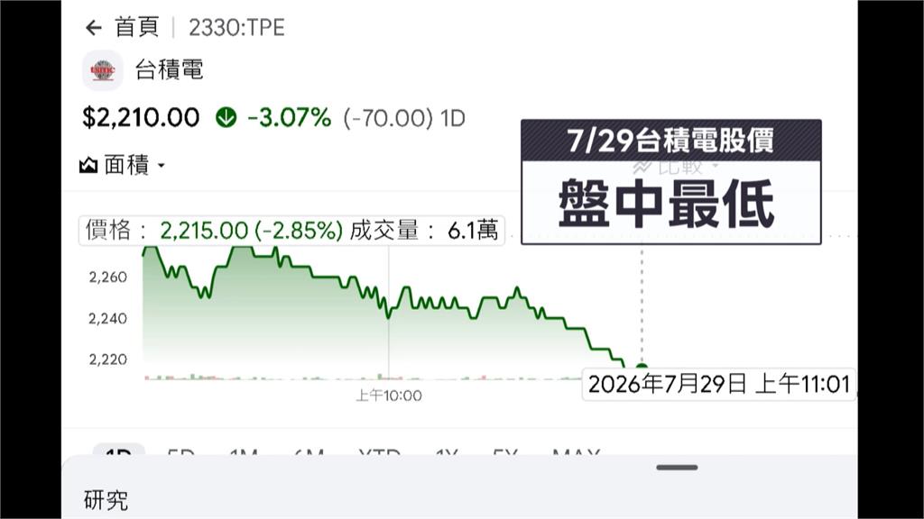 熊本強震！台積電影響評估中　專家：最糟恐停工1至2週