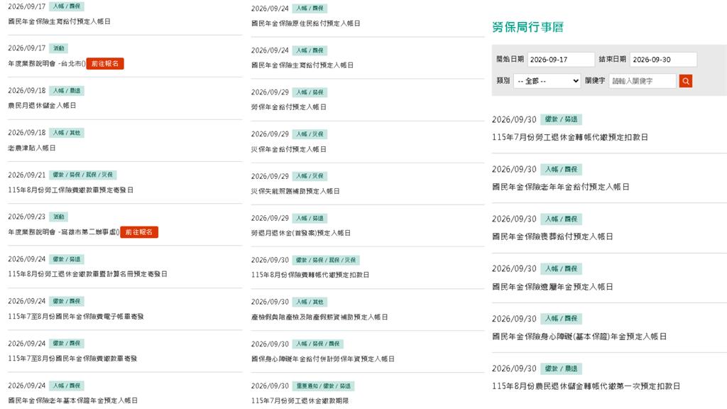 記得刷存摺「4.2萬入帳」!這類人忘申請直接充公 月底前15筆津貼接力發