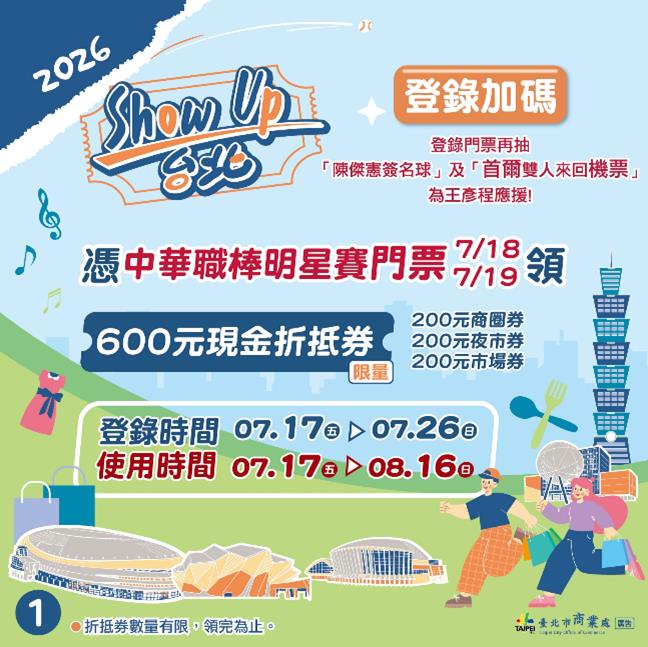 快新聞／北市祭「這好康」挺球迷！ 加碼抽陳傑憲簽名球　還有機會親自為王彥程應援