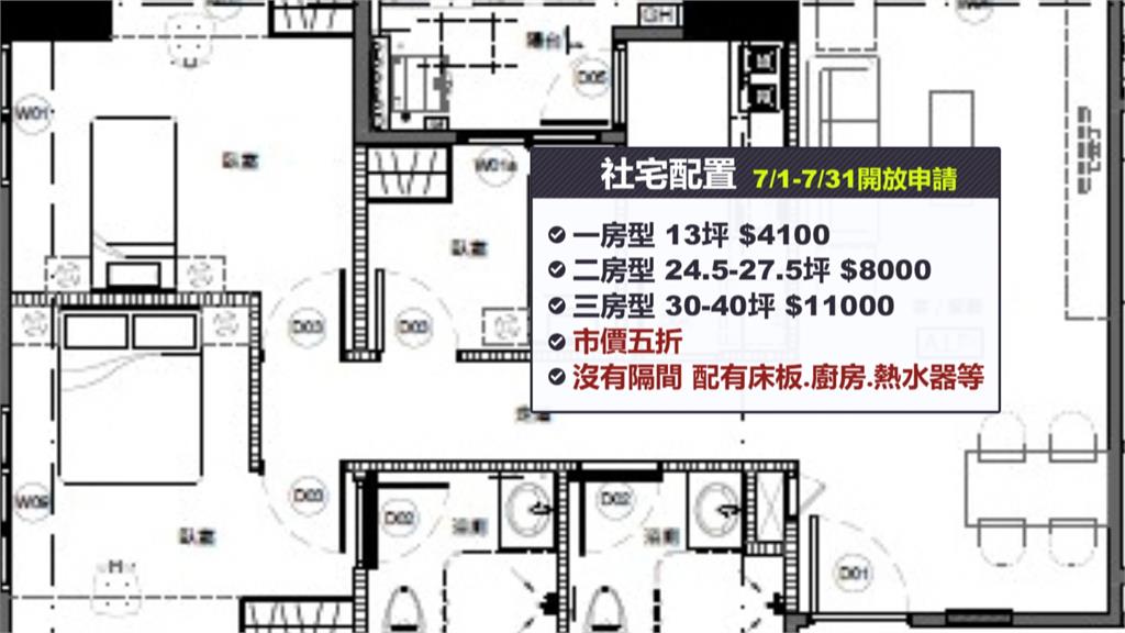 新北三峽2期社宅抽籤 房租下殺5折最快12月入住