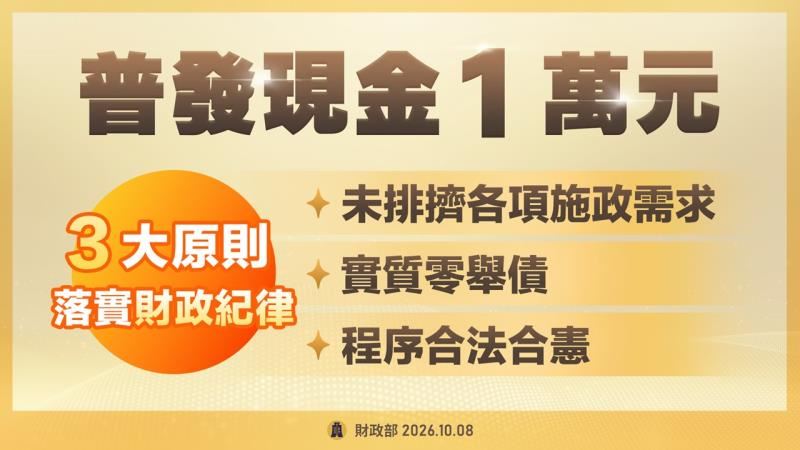 快新聞／過年前發錢了？國民黨喊普發「加碼2萬」　行政院籲立院：快審總預算