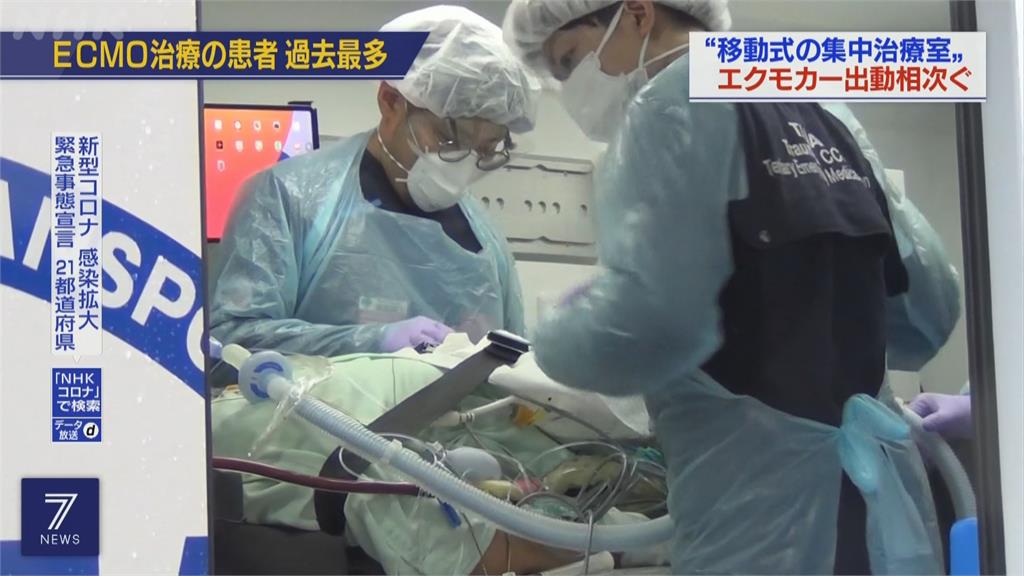 日本21都道府縣緊急事態即將到期...　醫療狀況吃緊　沒鬆懈本錢