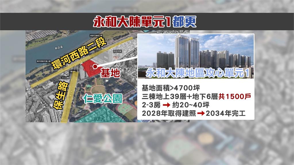 全國最複雜公辦都更! 永和大陳地區更新單元1 新北完成簽約