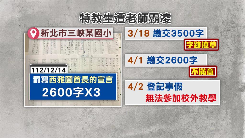 老師遭控霸凌!罰抄萬字書、禁足 小學特教童身心受創