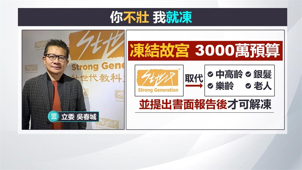 吳春城要求部會預算書註明「壯世代」否則刪凍預算　不斷請命被指未利益迴避