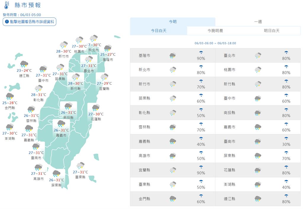 快新聞/出門記得帶傘!梅雨滯留鋒面報到 今起全台有雨