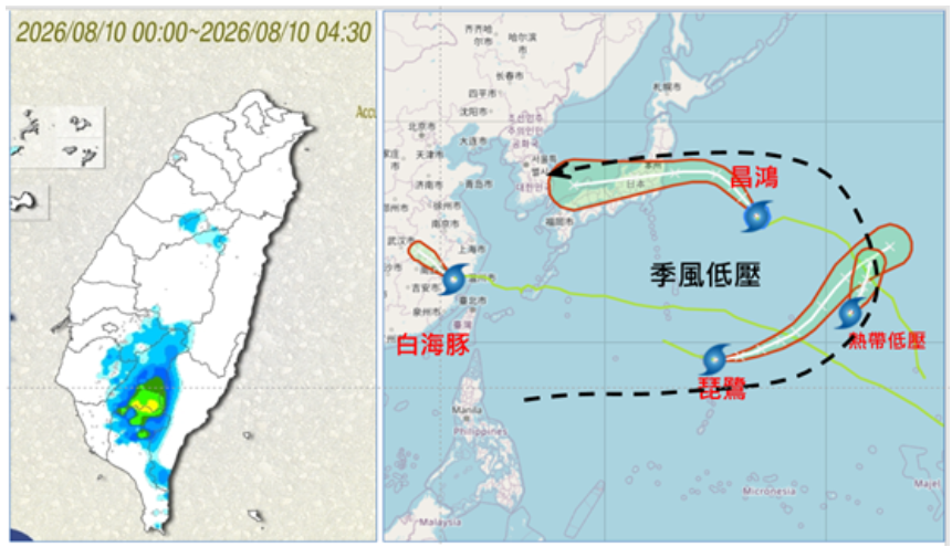 白海豚才走「3颱風+1低壓」海上醞釀中！專家曝最新「路徑」、未來一週天氣