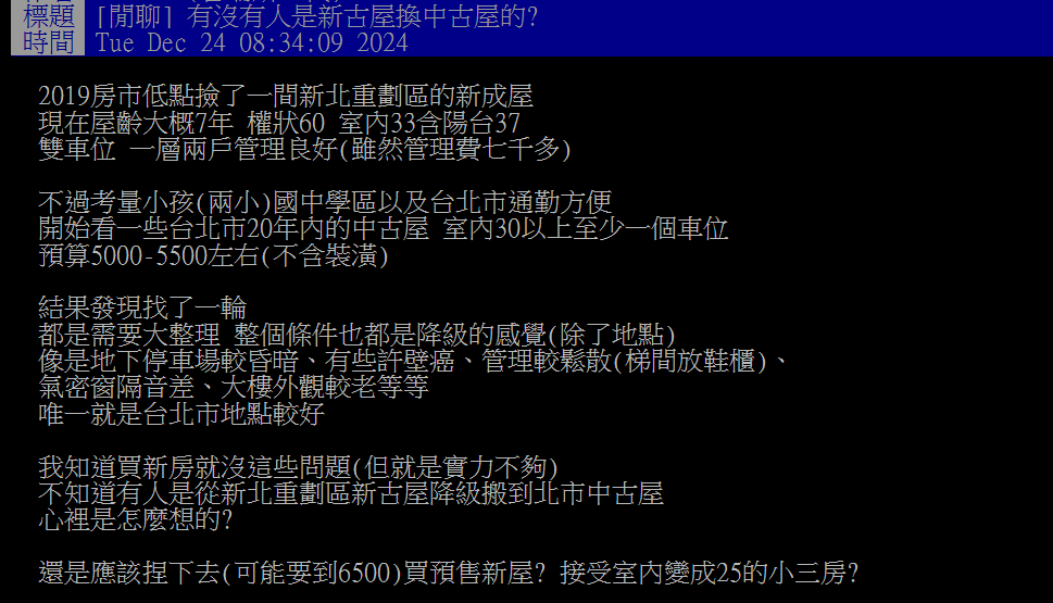 他煩惱該從新北新成屋「降級」到台北中古屋嗎？網指關鍵1點：選老房